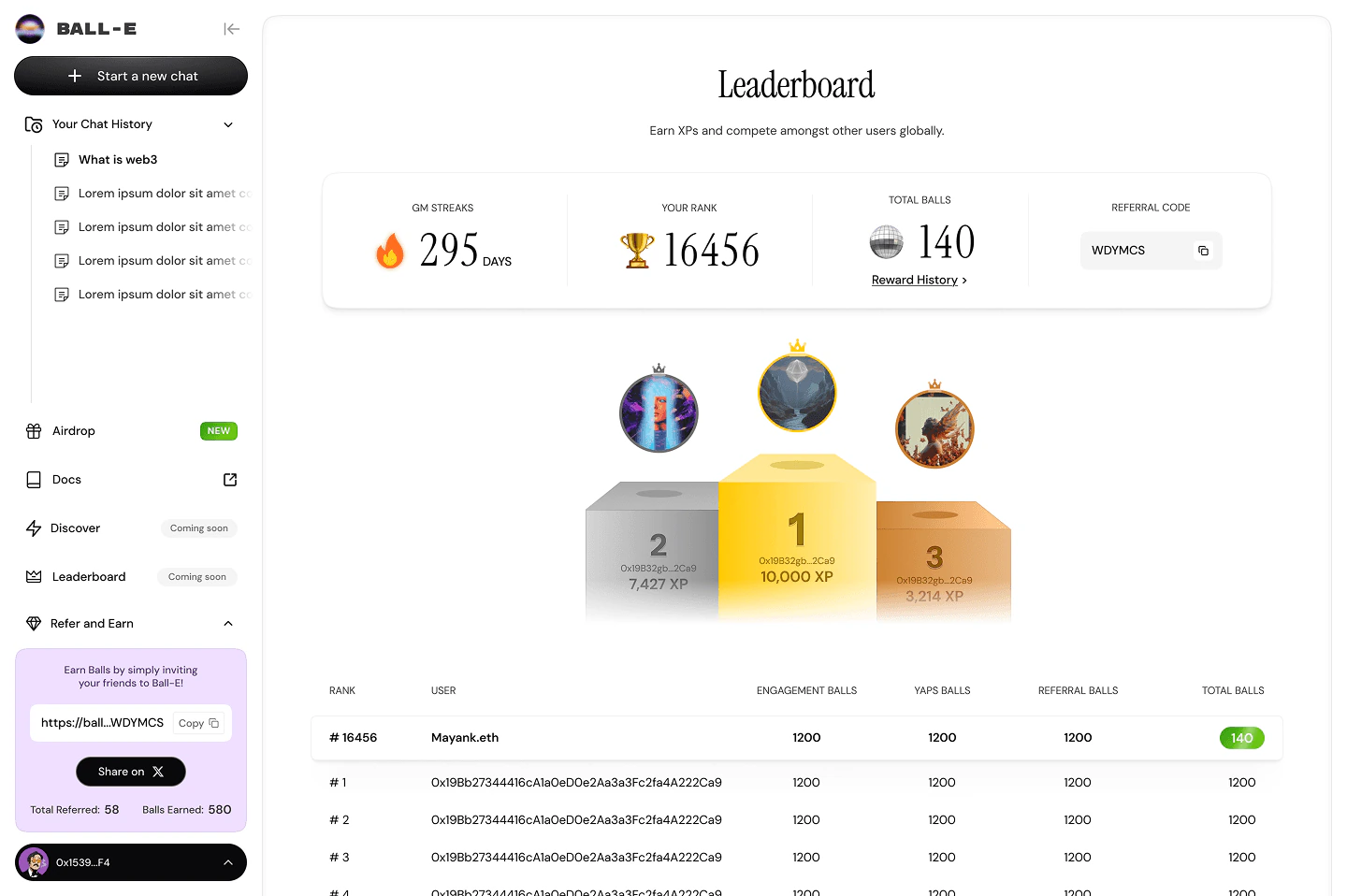 Ball-E leaderboard with streaks, points and a podium