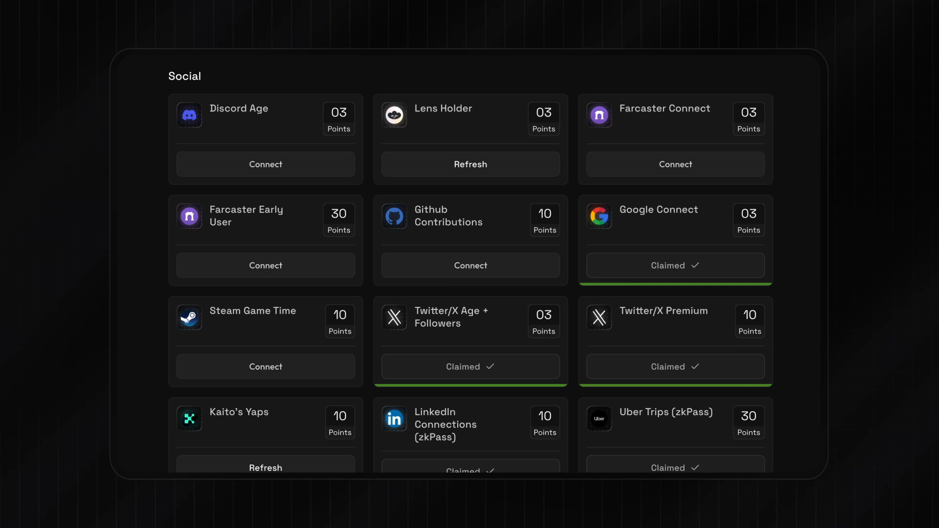Connected identities: every account that adds to the humanity score